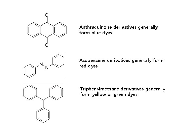 Anthraquinone derivatives generally form blue dyes Azobenzene derivatives generally form red dyes Triphenylmethane derivatives