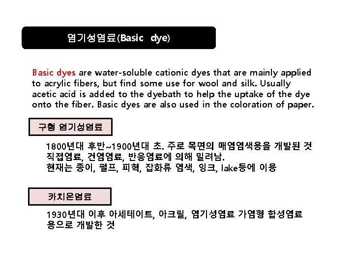 염기성염료(Basic dye) Basic dyes are water-soluble cationic dyes that are mainly applied to acrylic