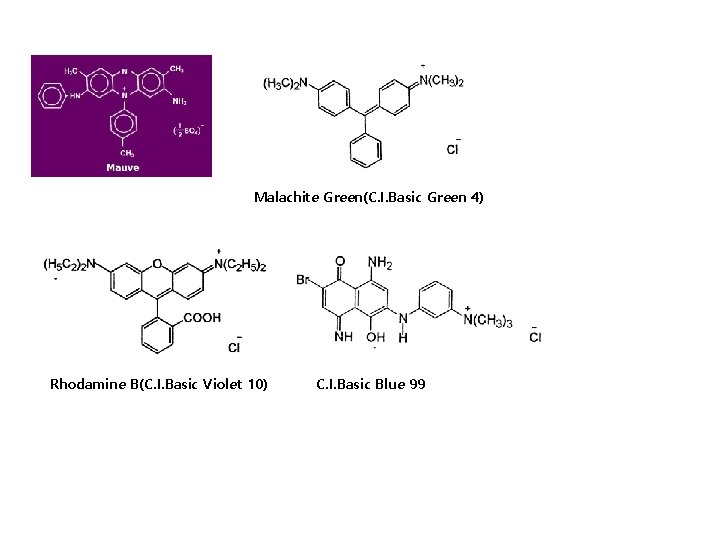 Malachite Green(C. I. Basic Green 4) Rhodamine B(C. I. Basic Violet 10) C. I.