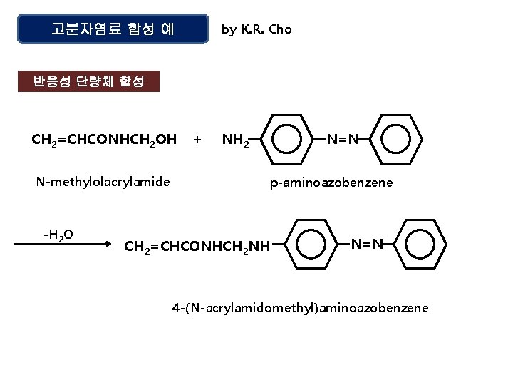 by K. R. Cho 고분자염료 합성 예 반응성 단량체 합성 CH 2=CHCONHCH 2 OH