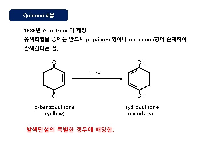 Quinonoid설 1888년 Armstrong이 제창 유색화합물 중에는 반드시 p-quinone형이나 o-quinone형이 존재하여 발색한다는 설. O OH