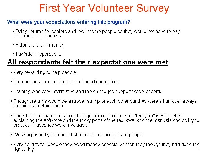 First Year Volunteer Survey What were your expectations entering this program? • Doing returns