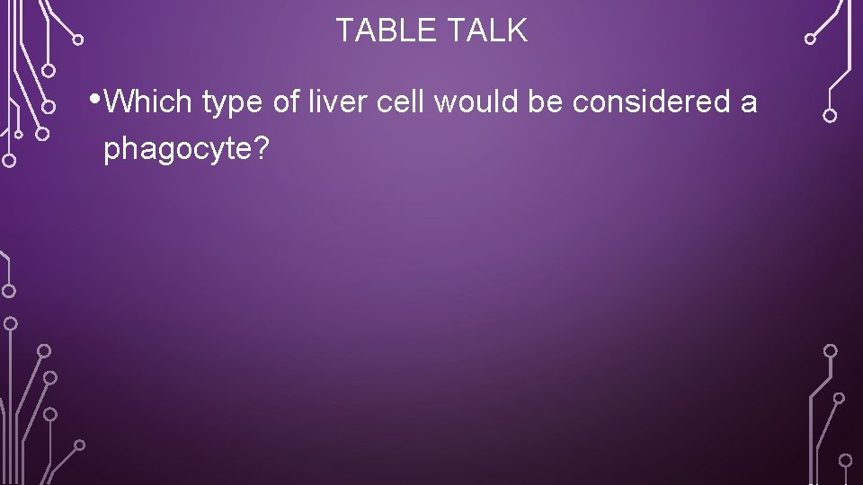 TABLE TALK • Which type of liver cell would be considered a phagocyte? 