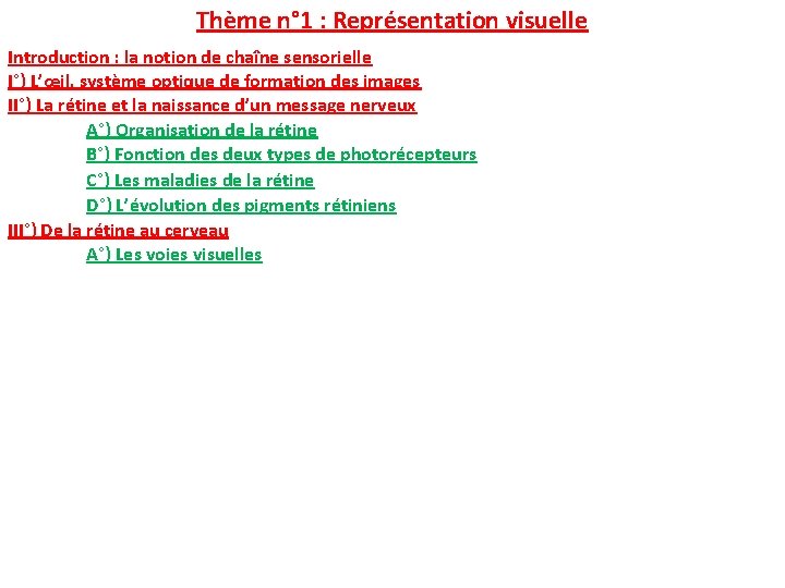 Thème n° 1 : Représentation visuelle Introduction : la notion de chaîne sensorielle I°)