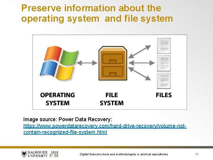 Preserve information about the operating system and file system Image source: Power Data Recovery: