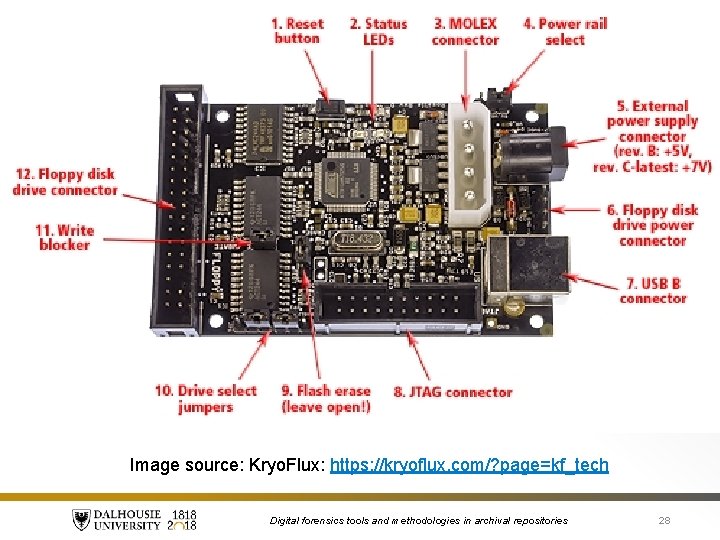 Image source: Kryo. Flux: https: //kryoflux. com/? page=kf_tech Digital forensics tools and methodologies in