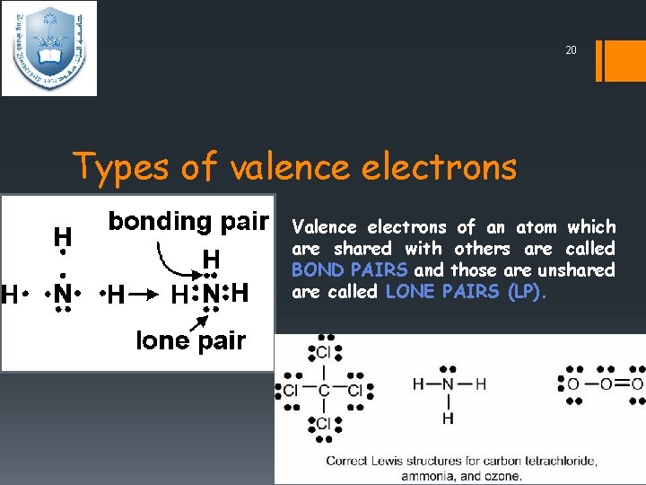 20 Types of valence electrons Valence electrons of an atom which are shared with