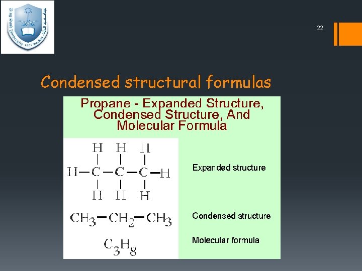 22 Condensed structural formulas 