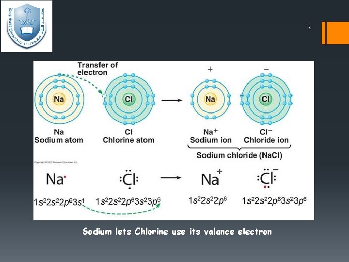 9 Sodium lets Chlorine use its valance electron 