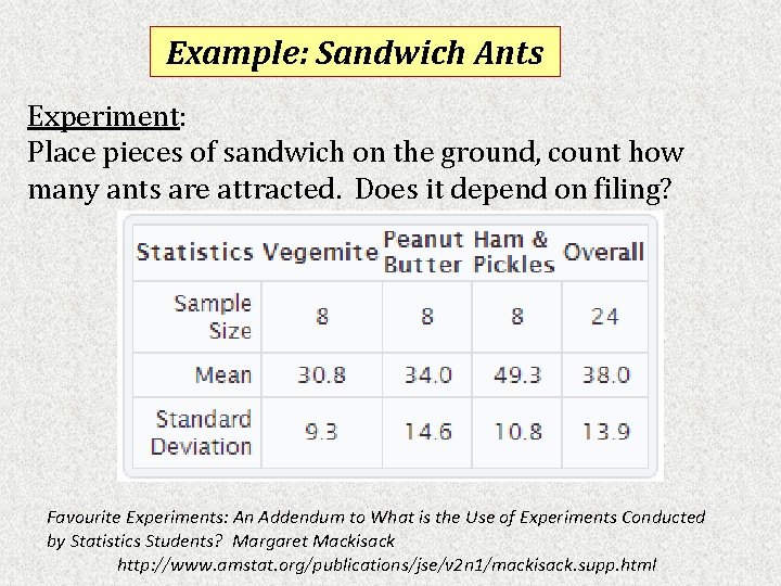 Example: Sandwich Ants Experiment: Place pieces of sandwich on the ground, count how many
