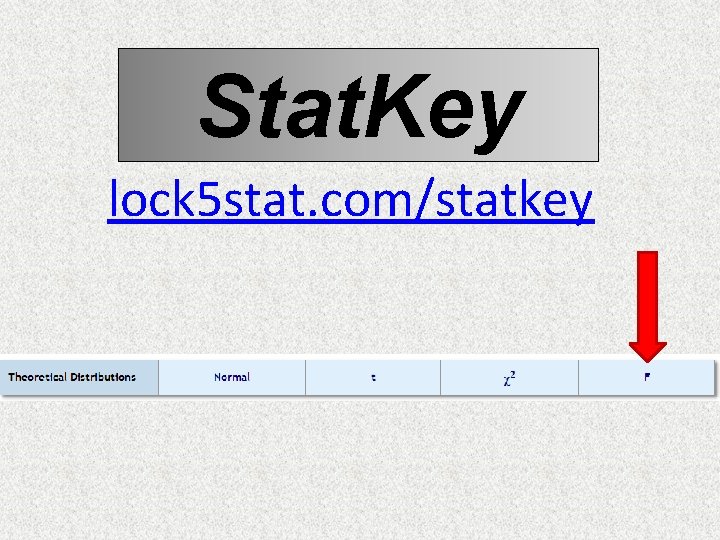 Stat. Key lock 5 stat. com/statkey 
