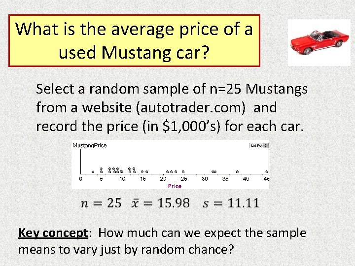 What is the average price of a used Mustang car? Select a random sample