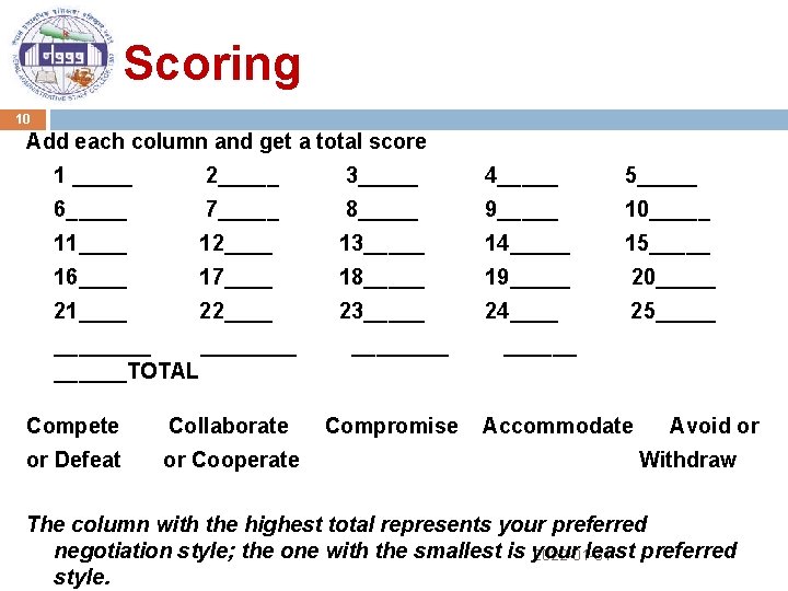 Scoring 10 Add each column and get a total score 1 _____ 2_____ 3_____