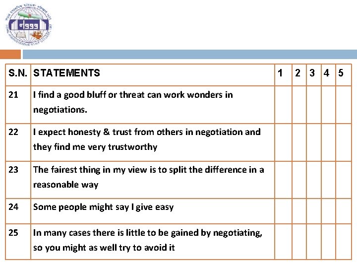 S. N. STATEMENTS 21 I find a good bluff or threat can work wonders