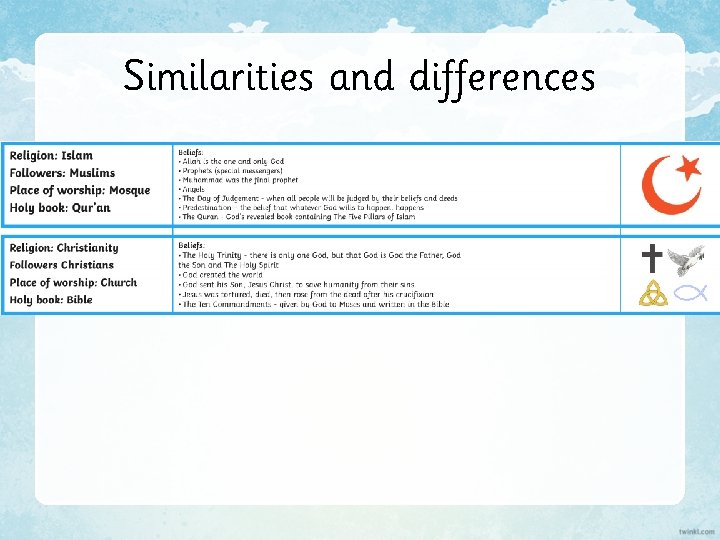 Similarities and differences 