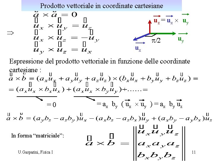 Prodotto vettoriale in coordinate cartesiane uz = ux uy Þ ux p/2 uy Espressione