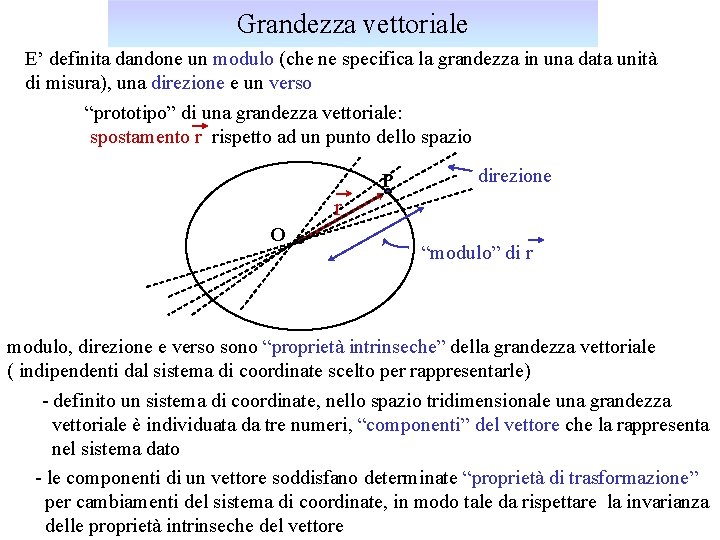 Grandezza vettoriale E’ definita dandone un modulo (che ne specifica la grandezza in una