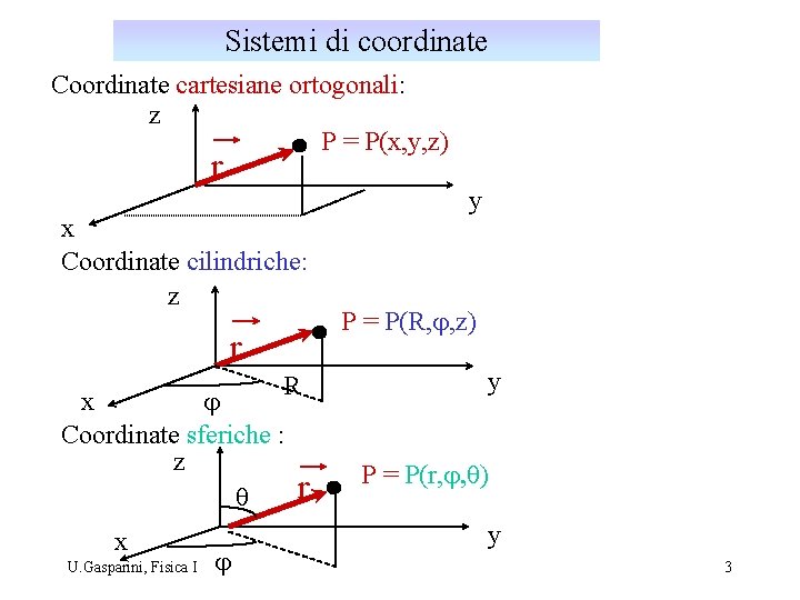 Sistemi di coordinate Coordinate cartesiane ortogonali: z P = P(x, y, z) r x