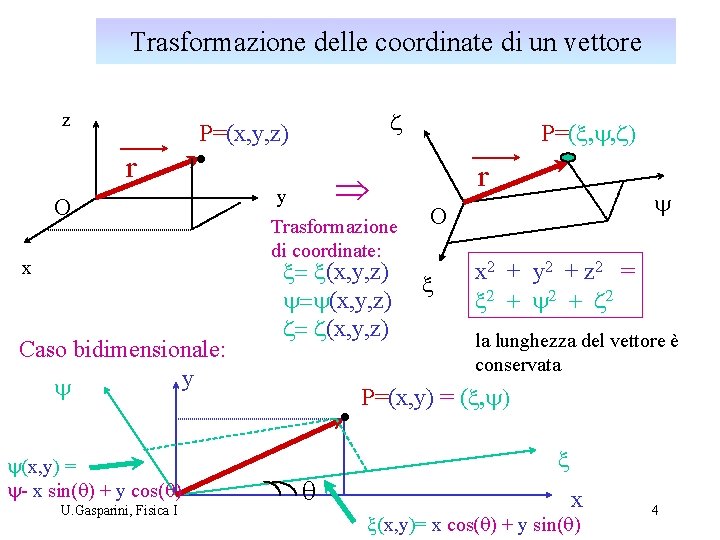 Trasformazione delle coordinate di un vettore z z P=(x, y, z) r O x