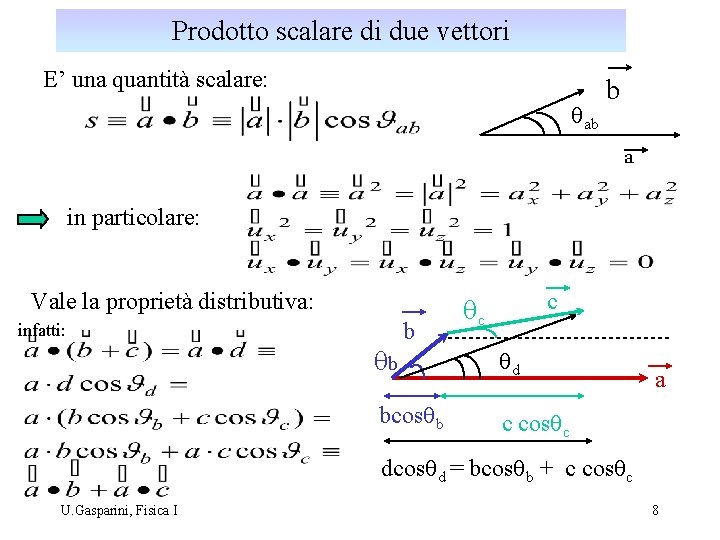 Prodotto scalare di due vettori E’ una quantità scalare: qab b a in particolare: