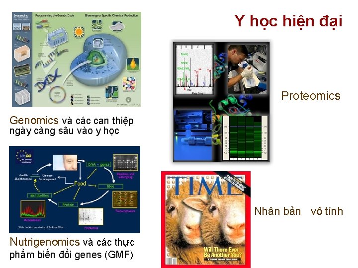 Y học hiện đại Proteomics Genomics và các can thiệp ngày càng sâu vào