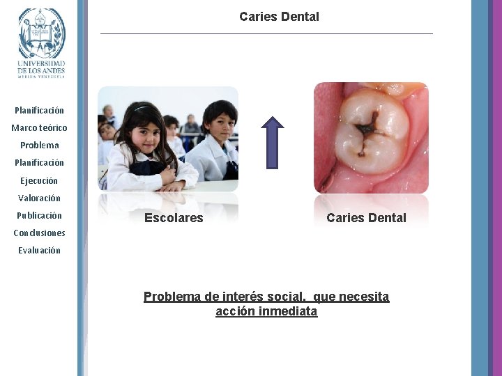 Caries Dental Planificación Marco teórico Problema Planificación Ejecución Valoración Publicación Escolares Caries Dental Conclusiones