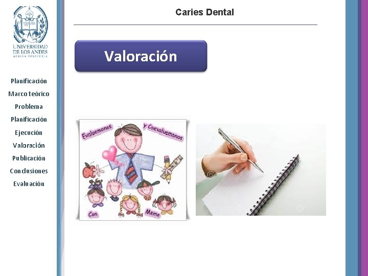 Caries Dental Valoración Planificación Marco teórico Problema Planificación Ejecución Valoración Publicación Conclusiones Evaluación 