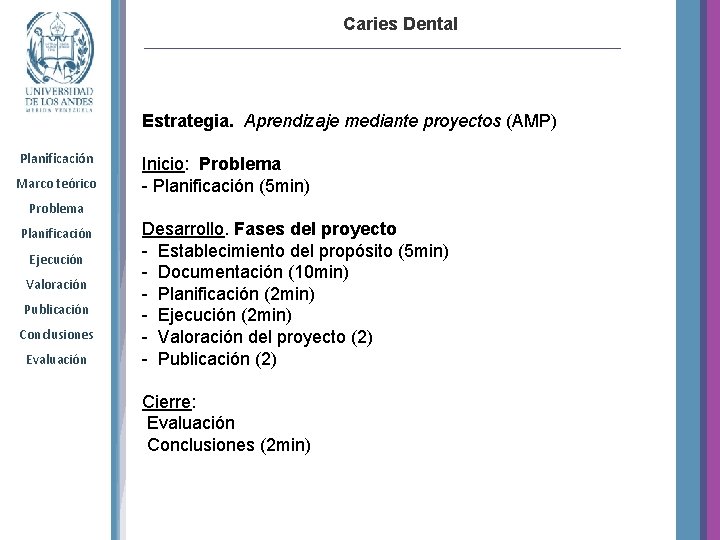 Caries Dental Estrategia. Aprendizaje mediante proyectos (AMP) Planificación Marco teórico Inicio: Problema - Planificación