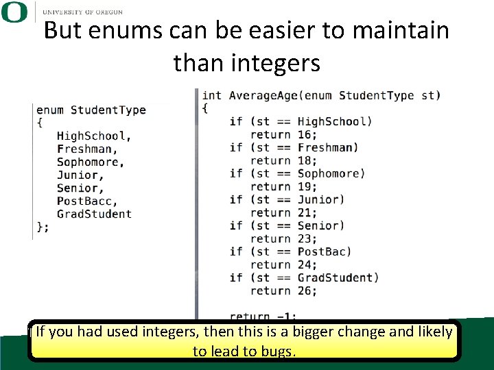 But enums can be easier to maintain than integers If you had used integers,