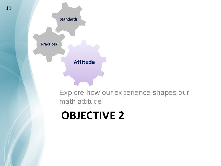 11 Standards Practices Attitude Explore how our experience shapes our math attitude OBJECTIVE 2