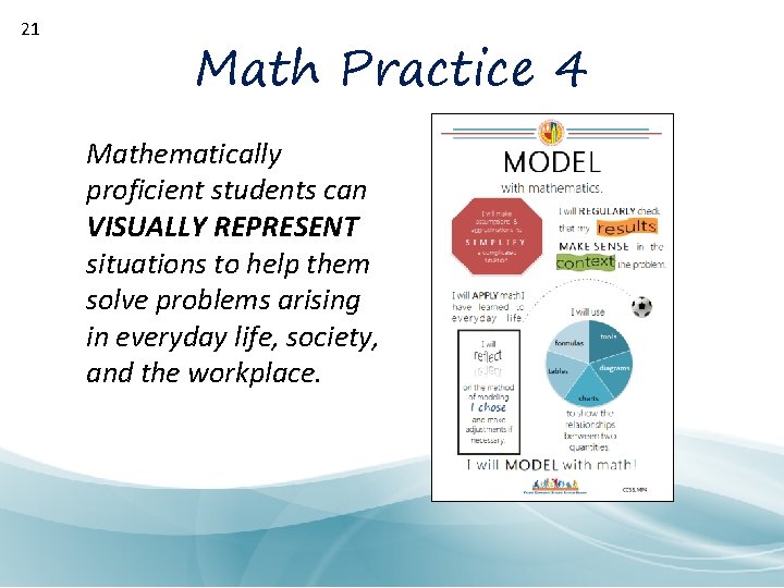 21 Math Practice 4 Mathematically proficient students can VISUALLY REPRESENT situations to help them