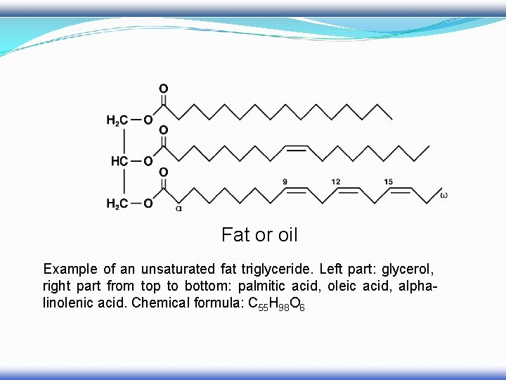 Fat or oil Example of an unsaturated fat triglyceride. Left part: glycerol, right part