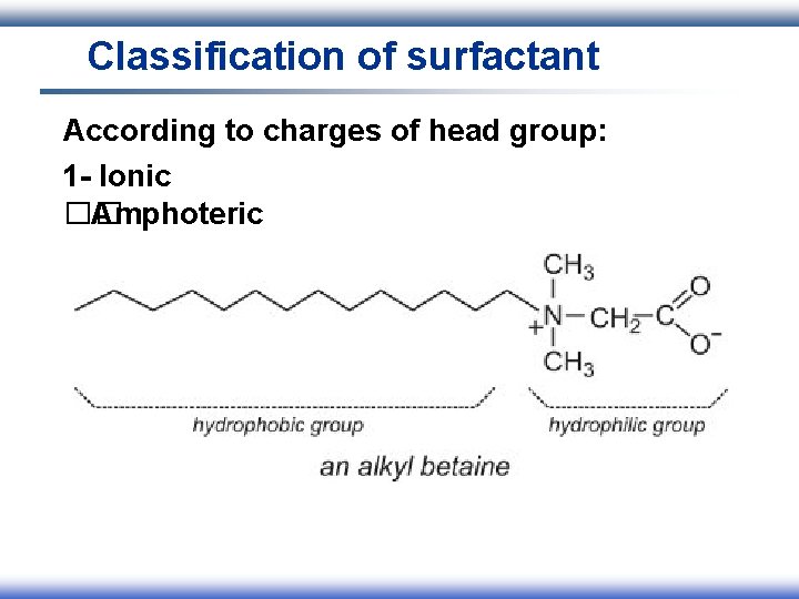 Classification of surfactant According to charges of head group: 1 - Ionic �� Amphoteric