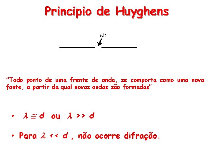 Principio de Huyghens “Todo fonte, ponto de uma frente de onda, se comporta como