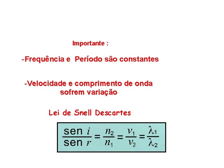 Importante : -Frequência e Período são constantes -Velocidade e comprimento de onda sofrem variação