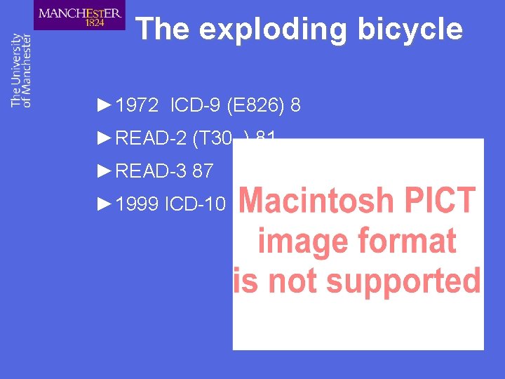 The exploding bicycle ► 1972 ICD-9 (E 826) 8 ► READ-2 (T 30. .