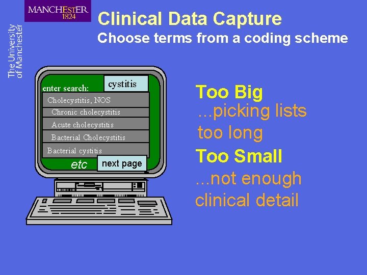 Clinical Data Capture Choose terms from a coding scheme enter search: cystitis Cholecystitis, Cystitis,