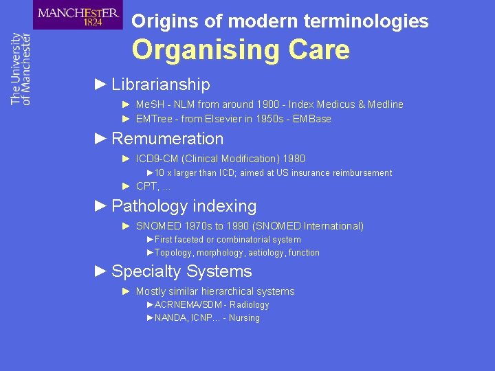 Origins of modern terminologies Organising Care ► Librarianship ► Me. SH - NLM from
