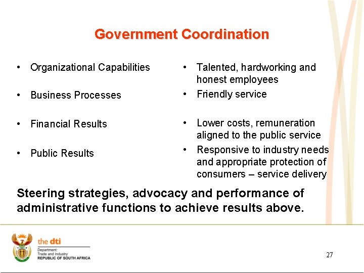 Government Coordination • Organizational Capabilities • Business Processes • Financial Results • Public Results