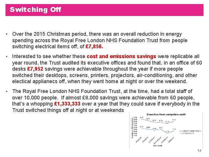 Switching Off • Over the 2015 Christmas period, there was an overall reduction in