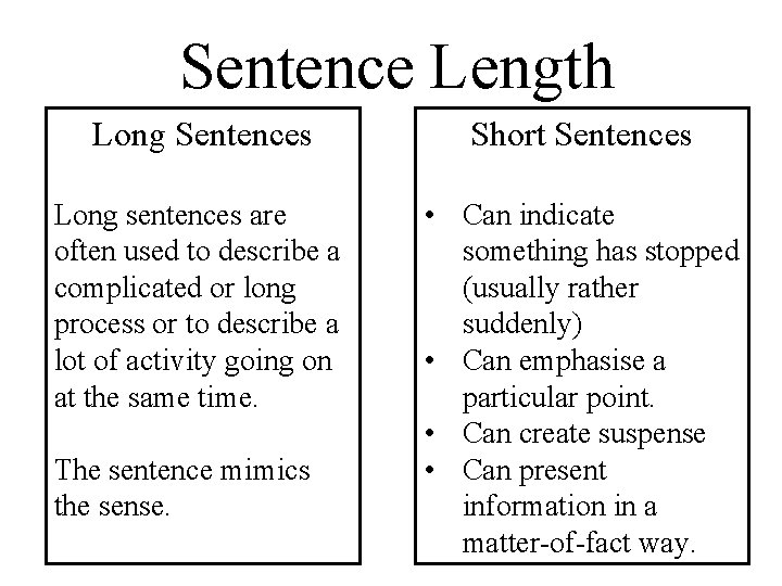 Sentence Length Long Sentences Short Sentences Long sentences are often used to describe a