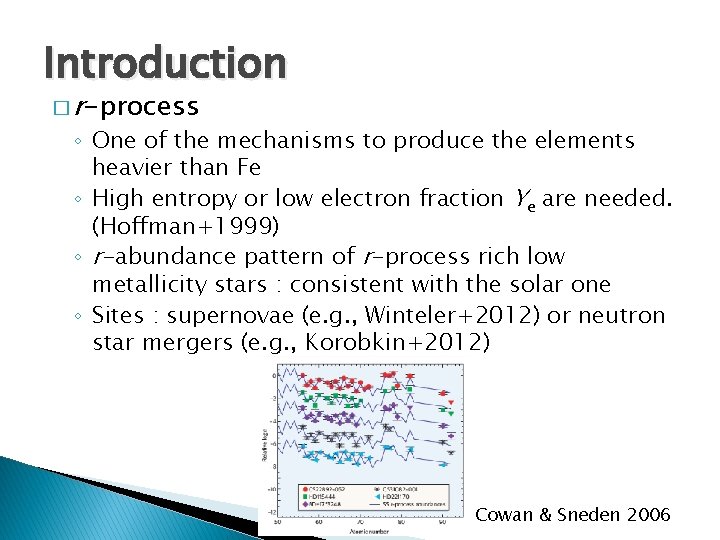 Introduction � r-process ◦ One of the mechanisms to produce the elements heavier than