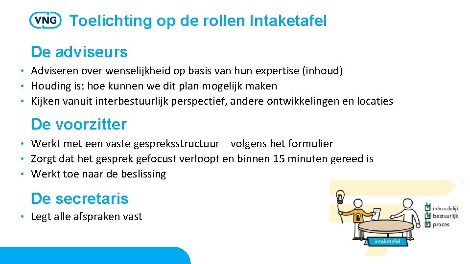 Toelichting op de rollen Intaketafel De adviseurs Adviseren over wenselijkheid op basis van hun