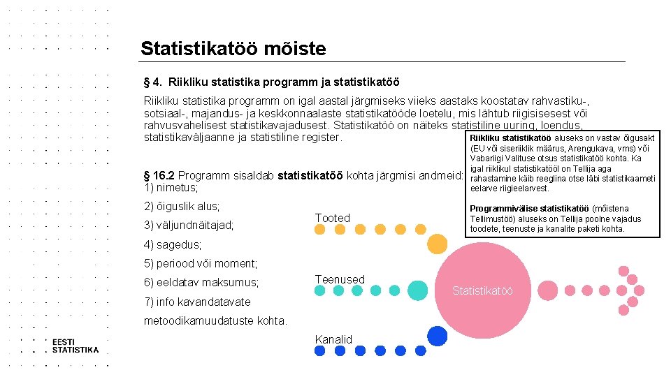 Statistikatöö mõiste § 4. Riikliku statistika programm ja statistikatöö Riikliku statistika programm on igal