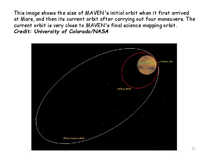 This image shows the size of MAVEN's initial orbit when it first arrived at