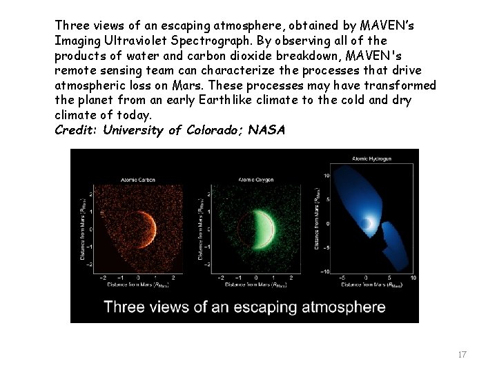 Three views of an escaping atmosphere, obtained by MAVEN’s Imaging Ultraviolet Spectrograph. By observing
