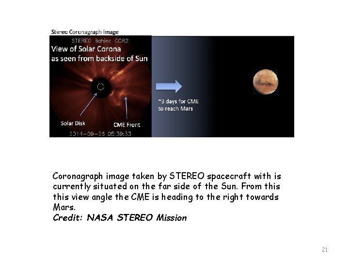 Coronagraph image taken by STEREO spacecraft with is currently situated on the far side