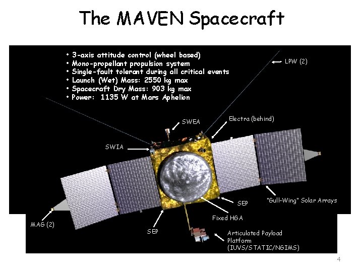 The MAVEN Spacecraft • • • 3 -axis attitude control (wheel based) Mono-propellant propulsion