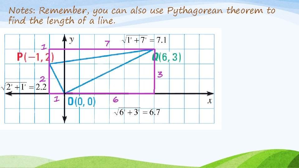 Notes: Remember, you can also use Pythagorean theorem to find the length of a