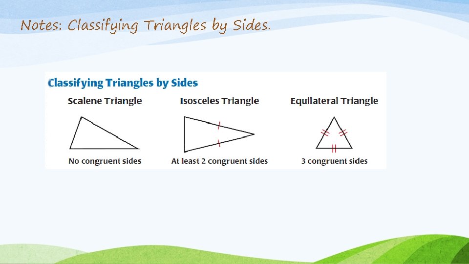 Notes: Classifying Triangles by Sides. 